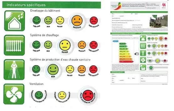 Co to jest świadectwo energetyczne budynku i dlaczego jest ważne?