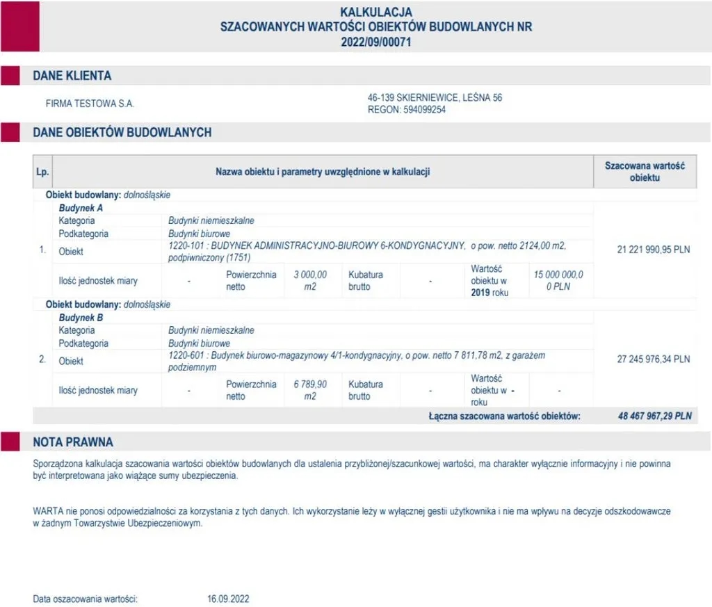 Jak obliczyć wartość odtworzeniową budynku i uniknąć błędów finansowych