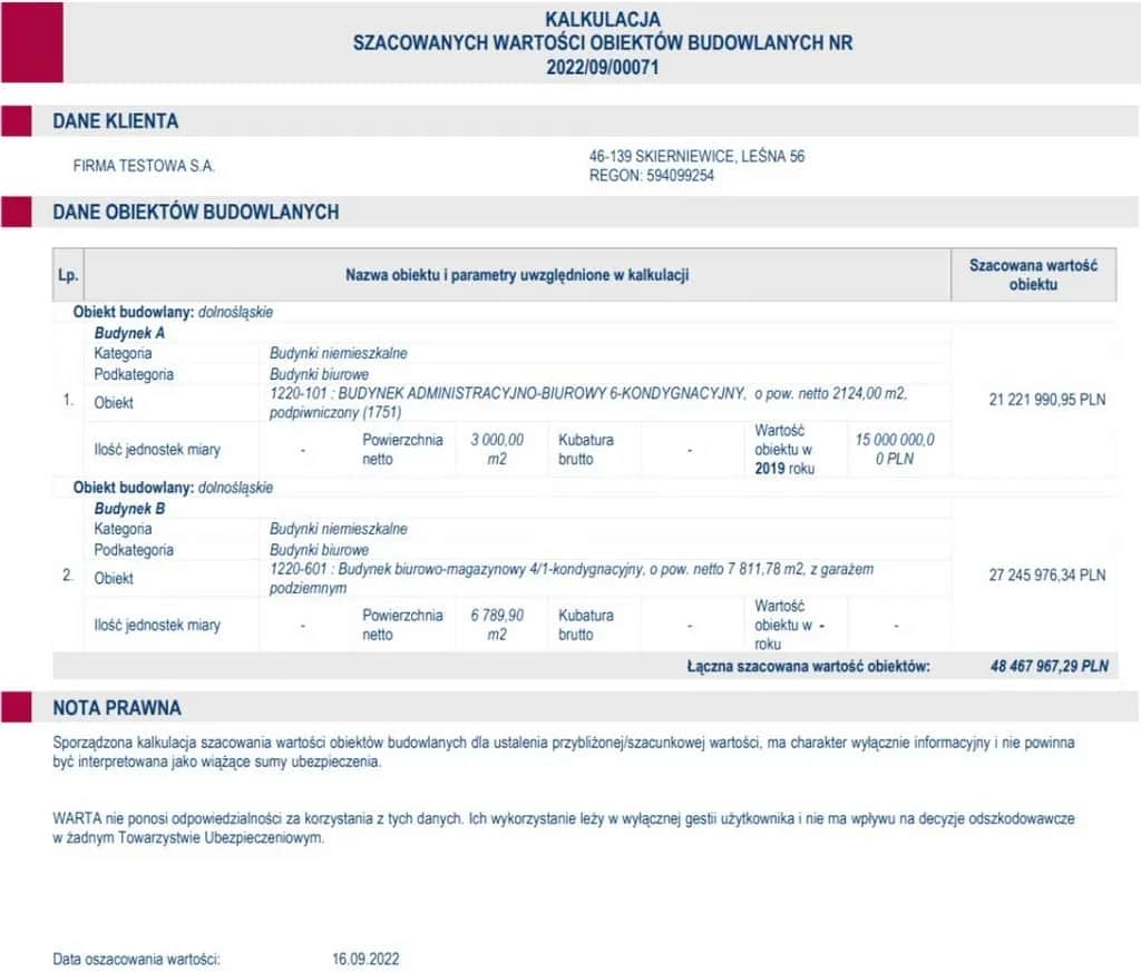 Jak obliczyć wartość odtworzeniową budynku i uniknąć błędów finansowych