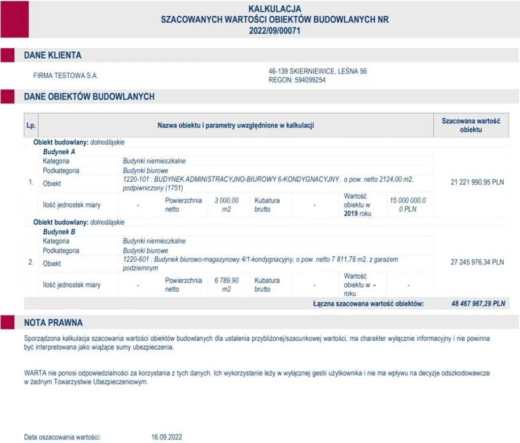 Jak obliczyć wartość odtworzeniową budynku i uniknąć błędów finansowych